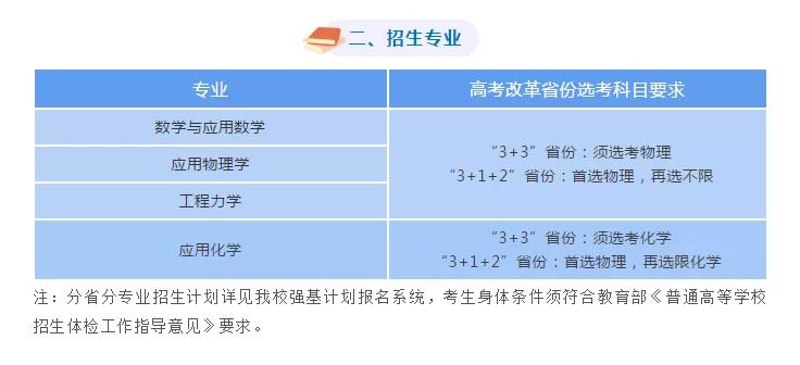 9所高校公布2021年強(qiáng)基計劃招生簡章 9所高校公布2021年強(qiáng)基計劃招生簡章