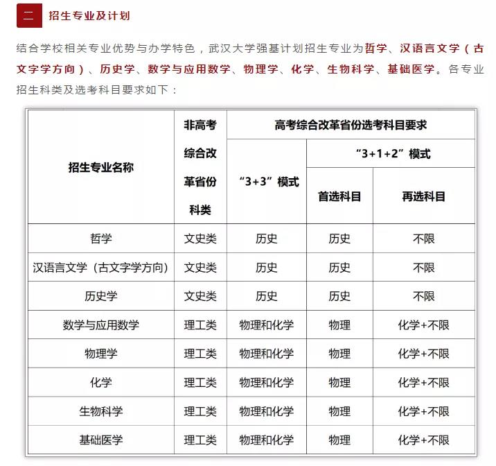 9所高校公布2021年強(qiáng)基計劃招生簡章 9所高校公布2021年強(qiáng)基計劃招生簡章