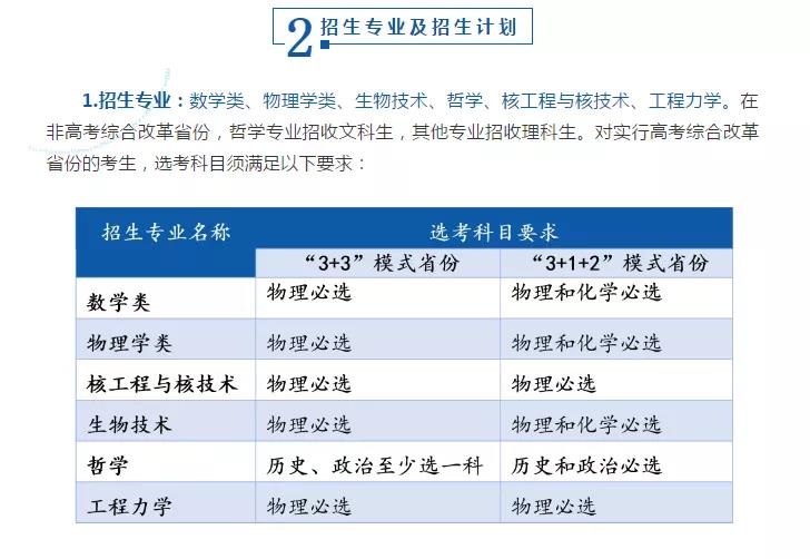 9所高校公布2021年強(qiáng)基計劃招生簡章 9所高校公布2021年強(qiáng)基計劃招生簡章