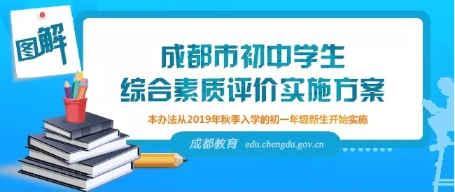 重磅！成都市初中學(xué)生綜合素質(zhì)評價改革！從初一年級開始實施