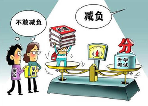 現(xiàn)在都在提倡給學(xué)生減負(fù)！那么您如何看待減負(fù)呢？