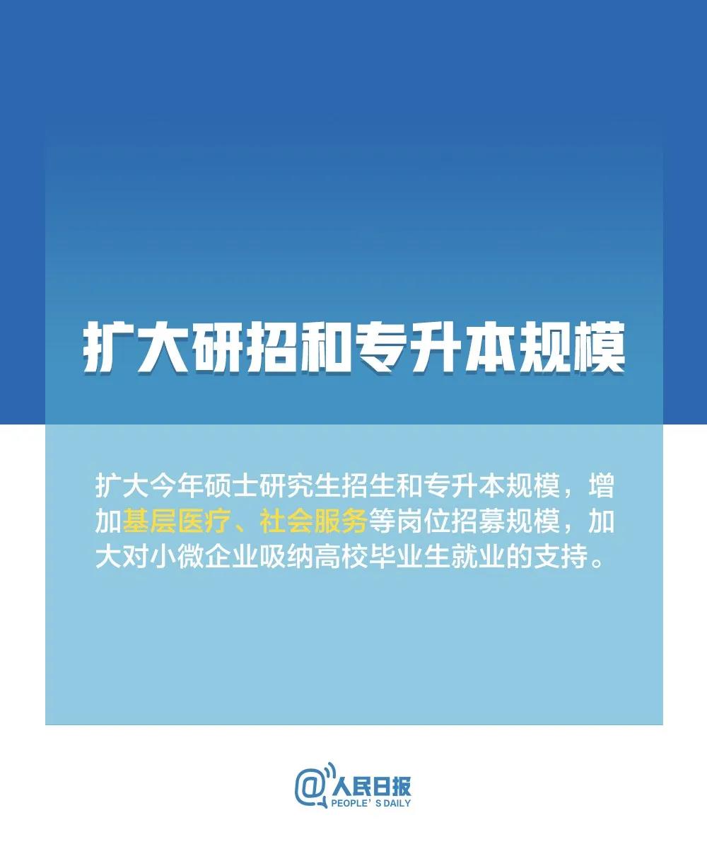 @高校畢業(yè)生，最新就業(yè)政策來了！