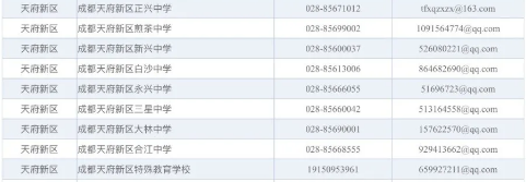 成都各中小學公開電話和電子郵箱都在這里，有問題可直接電話學校