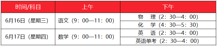 2021成都中考各科考試時(shí)間安排、分值構(gòu)成一覽！
